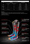 Additional Pair of Warmthru Sports Compression Socks
