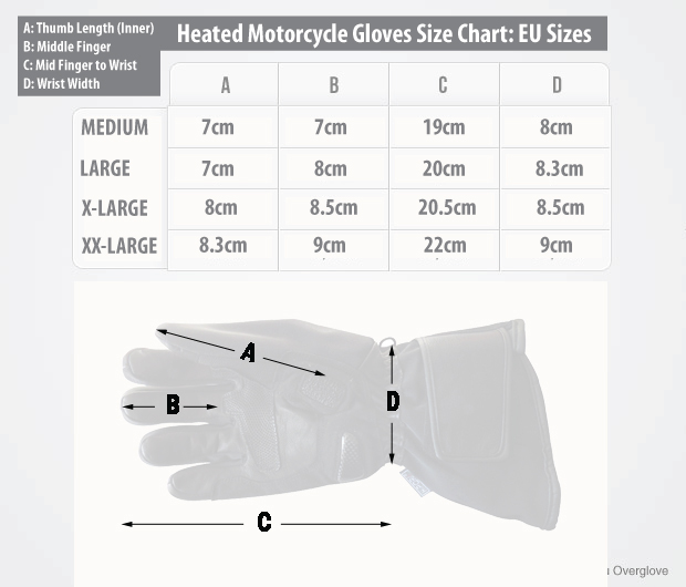 Motorcycle Battery Size Chart