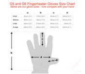 G6 Fingerheater Battery Heated Gloves