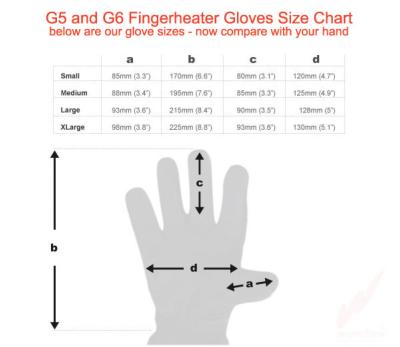 Five Gloves Size Chart